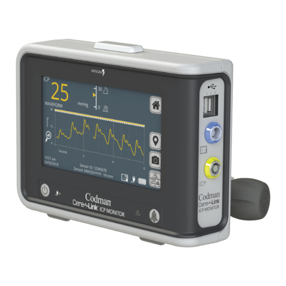 Codman INTEGRA CereLink 82-6820 Mode D'emploi
