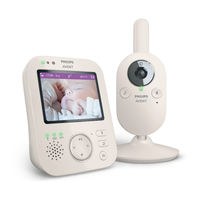 Philips AVENT SCD891 Mode D'emploi