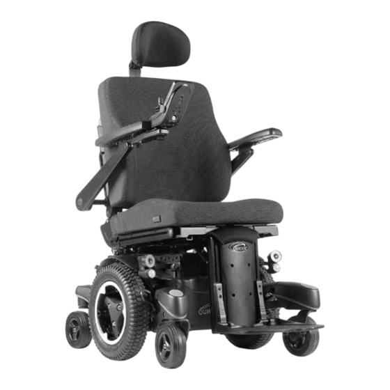 Sunrise Medical Quickie Q700 F Manuel D'utilisation