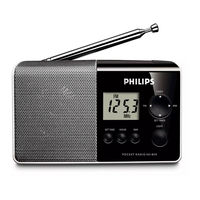 Philips AE1850 Mode D'emploi