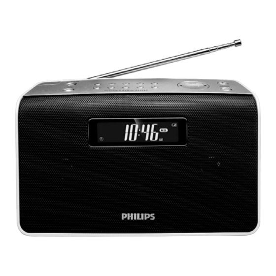 Philips AE2480 Manuel D'utilisation