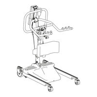 Invacare RPS350 Manuel De L'utilisateur