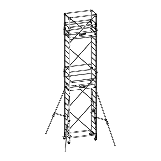 Duarib AC SFP Notice D'utilisation