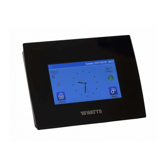 Watts BT-CT02 Mode D'emploi