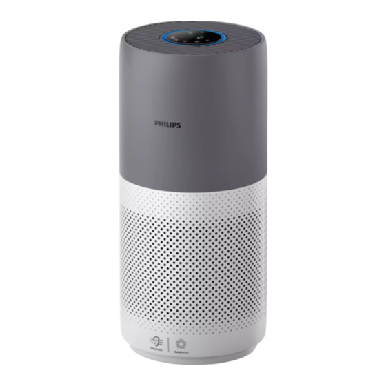 Philips AC2936 Mode D'emploi