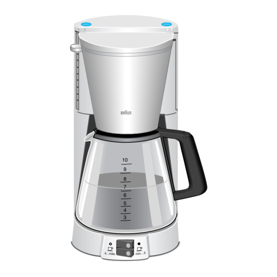Braun Aromaselect KF 130 Mode D'emploi