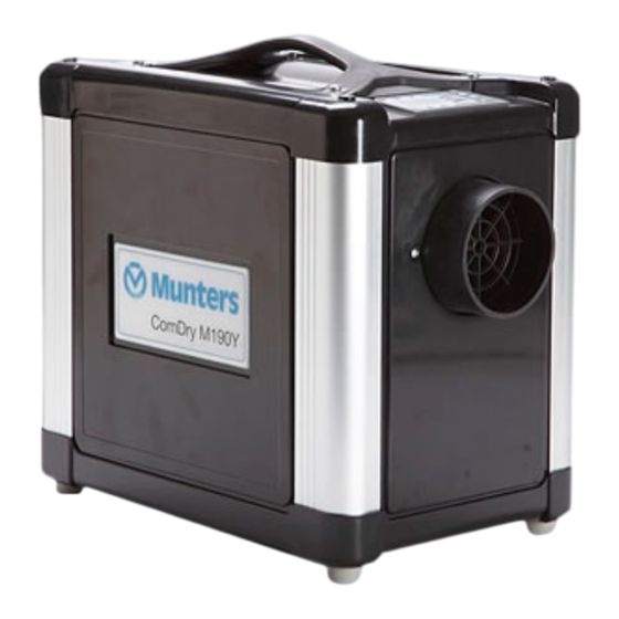 Munters M190Y Manuel D'utilisation