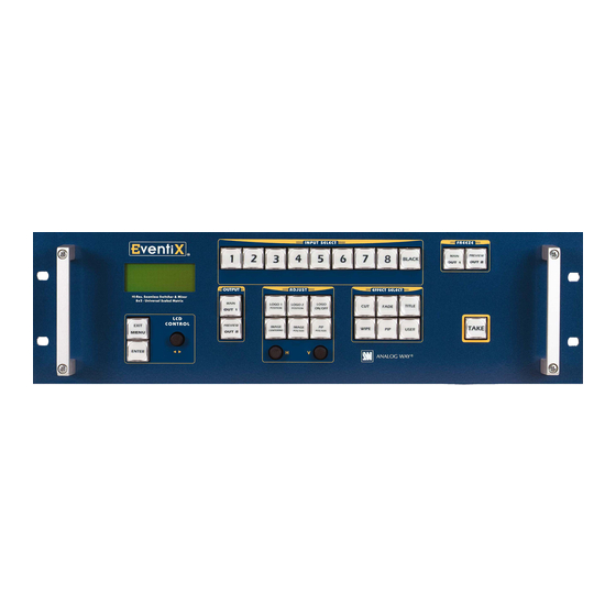 Analog way Centrix CTX8022 Manuel Utilisateur