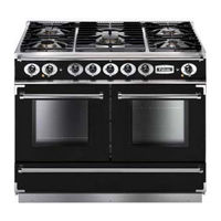 Falcon 1092 Dual Fuel Deluxe Mode D'emploi
