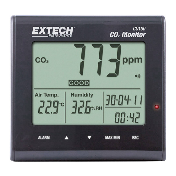 Extech Instruments CO100 Manuel D'utilisation