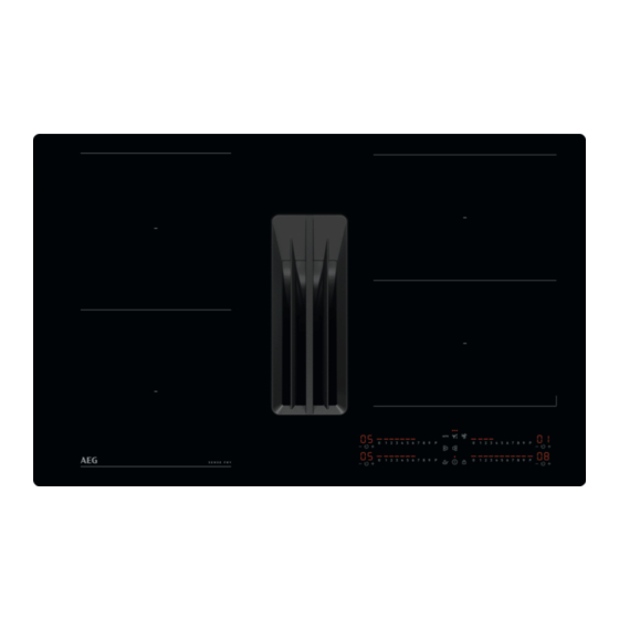 AEG TH84CC23CB Notice D'utilisation
