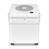 Inventor CB-WUI-20L Manuel D'utilisateur