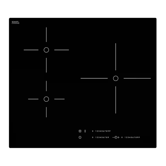 IKEA MASTERLIG Serie Mode D'emploi