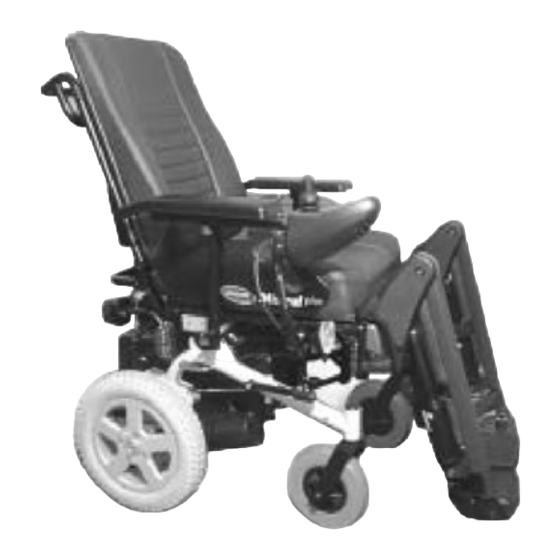 Invacare Mistral Plus Manuel D'utilisation