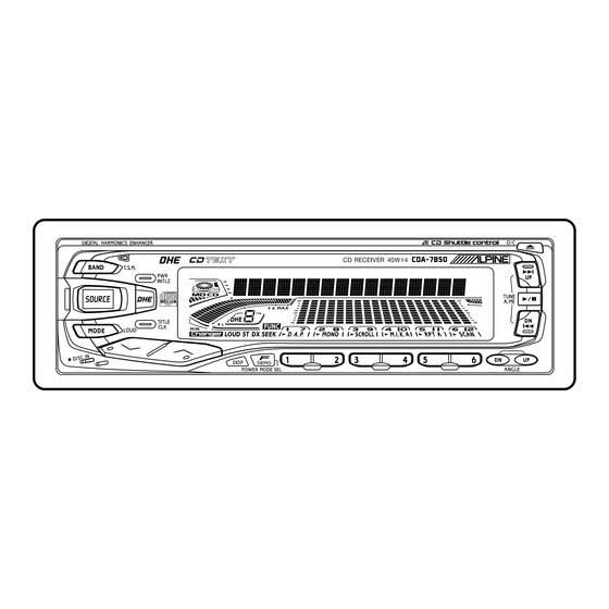 Alpine CDA-7850 Mode D'emploi