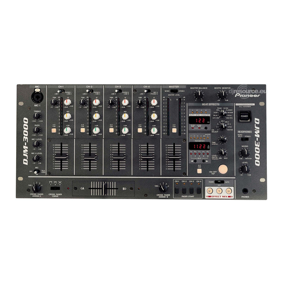 Pioneer DJM-3000 Mode D'emploi