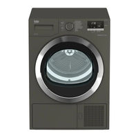 Beko DH 8433 RXM Manuel De L'utilisateur