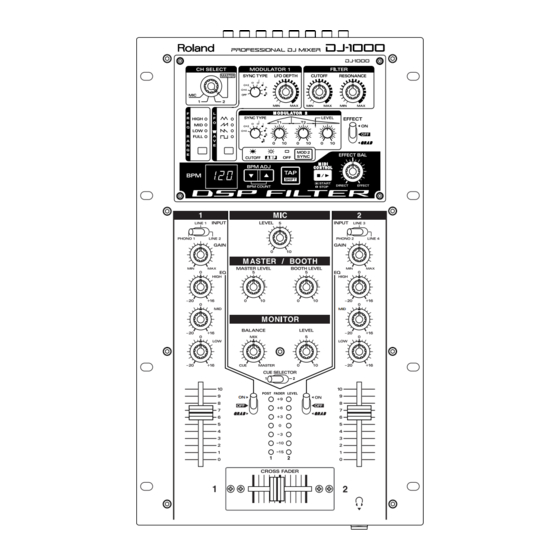 Roland DJ-1000 Mode D'emploi