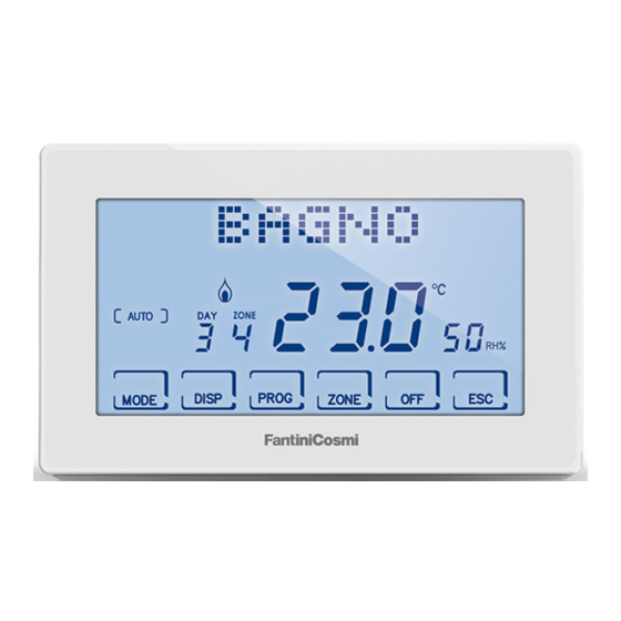 Fantini Cosmi CH180RFWIFI Mode D'emploi