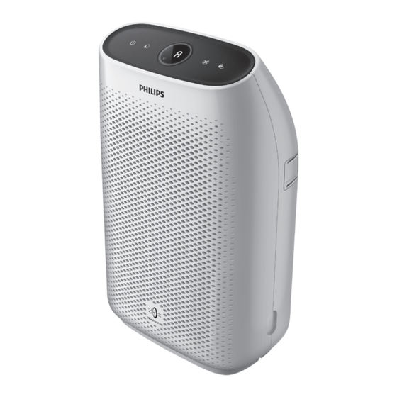 Philips AC1215 Mode D'emploi