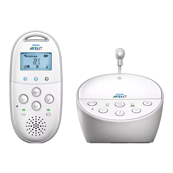 Philips Avent SCD565 Mode D'emploi