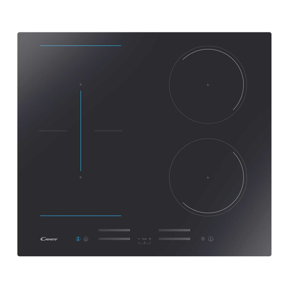 Candy CTP644MC Manuels