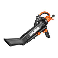 Worx WG505E Notice Originale