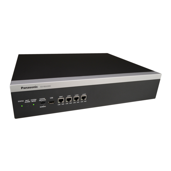 Panasonic KX-NSX1000 Manuel D'utilisation