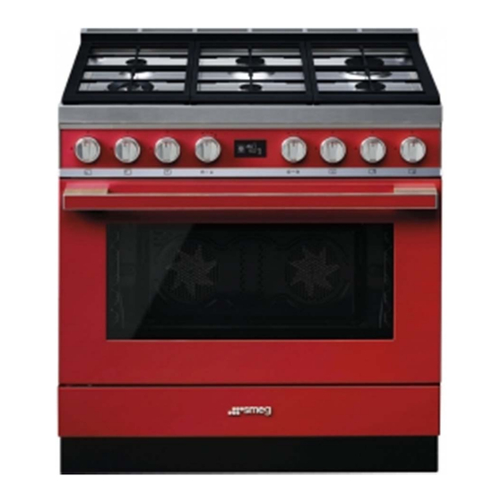 Smeg CPF9GMR Mode D'emploi