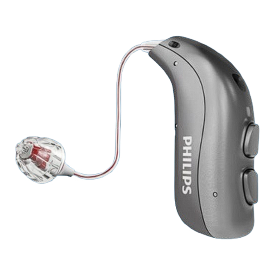 Philips HearLink CROS MNR T R Mode D'emploi