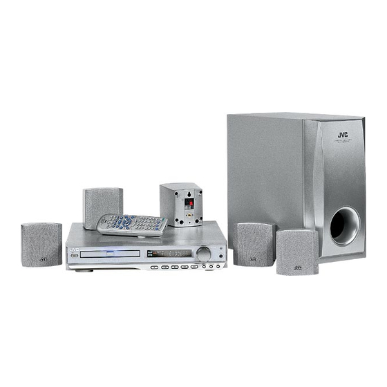 JVC TH-A35 Manuel D'instructions