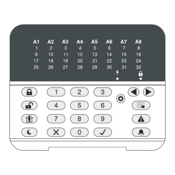 Teletek electronics ECLIPSE 8 Mode D'emploi