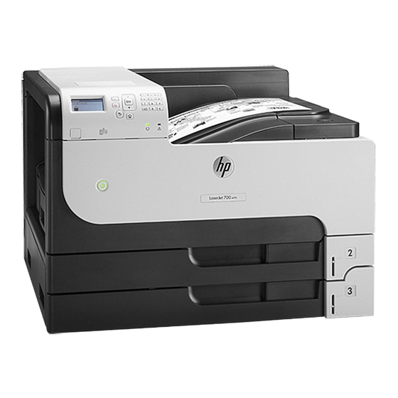 Hewlett Packard LASERJET ENTERPRISE 700 M712 Guide De L'utilisateur