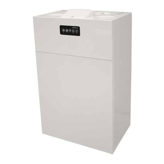 Dantherm HCV 300 Guide De L'utilisateur