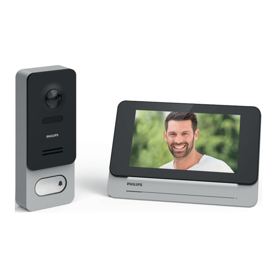 Philips WelcomeEye Wireless Manuels