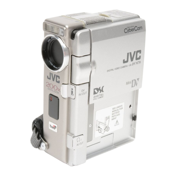 JVC GR-DVM70 Mode D'emploi