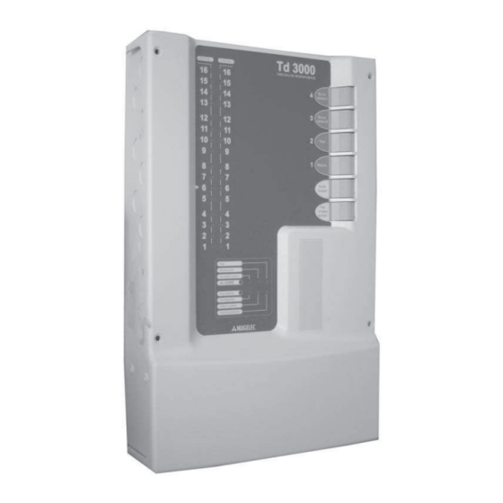 Cooper Security Td 3000 Notice D'utilisation