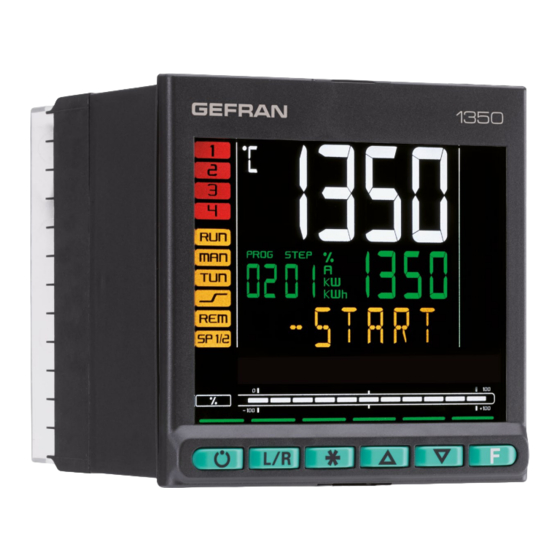 gefran 650 Manuel D'installation Et D'utilisation