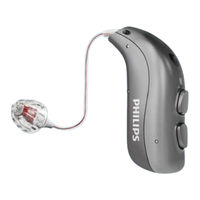 Philips HearLink 7030 MNR T R Mode D'emploi