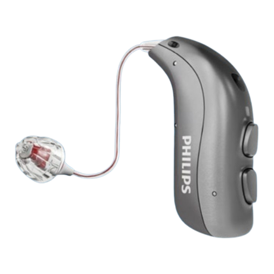 Philips HearLink Serie Mode D'emploi