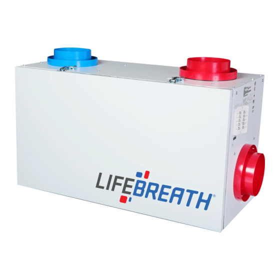 Lifebreath 155 MAX 2019 Guide D'installation