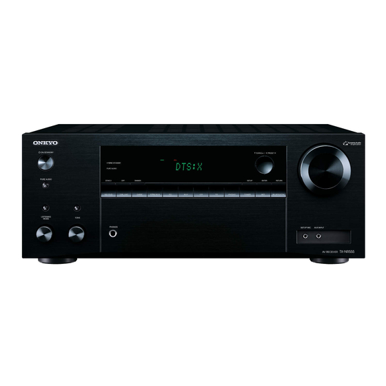 Onkyo TX-NR555 Mode D'emploi Base