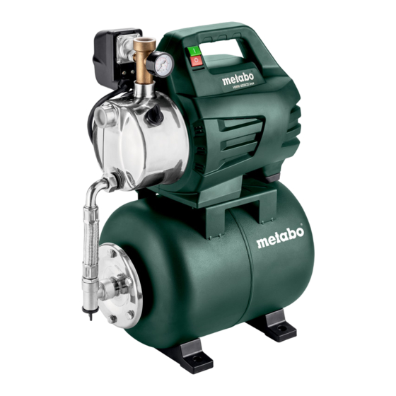 Metabo HWW 4000/25 Inox Notice Originale