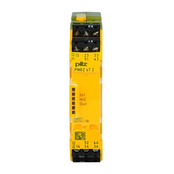 Pilz PNOZ s7.2 Manuel D'utilisation