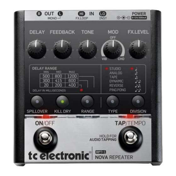 TC Electronic RPT-1 NOVA Repeater Mode D'emploi