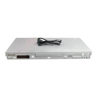 Panasonic DVD-S24 Manuel D'utilisation