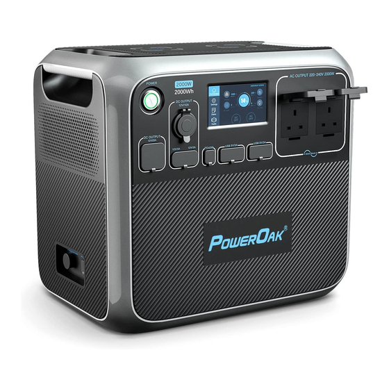 Bluetti AC200P Guide D'utilisateur