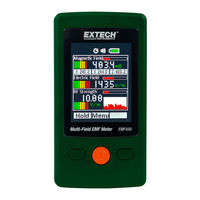 Extech Instruments EMF450 Manuel D'utilisation