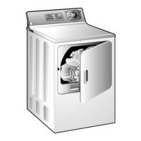 Ge 495 Manuel D'utilisation