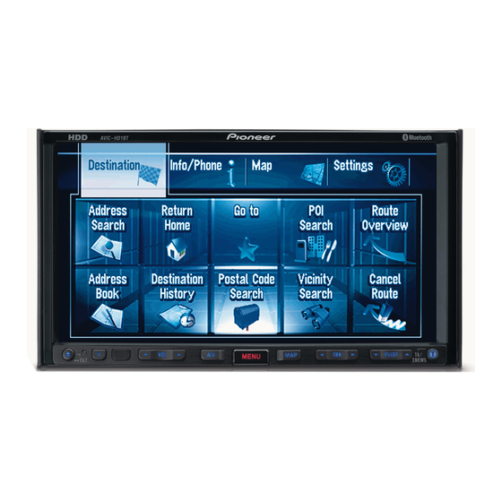 Pioneer AVIC-HD1BT Manuel D'installation